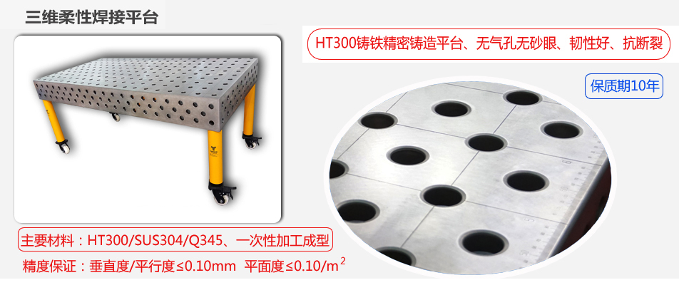 D28系列三维柔性焊接平台（铸铁/钢件）